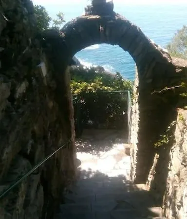 House By The Sea Overlooking Portofino Appartement Zoagli